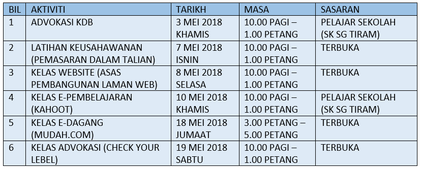 JADUAL