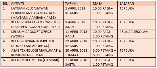 JADUAL_AKTIVITI_4.PNG